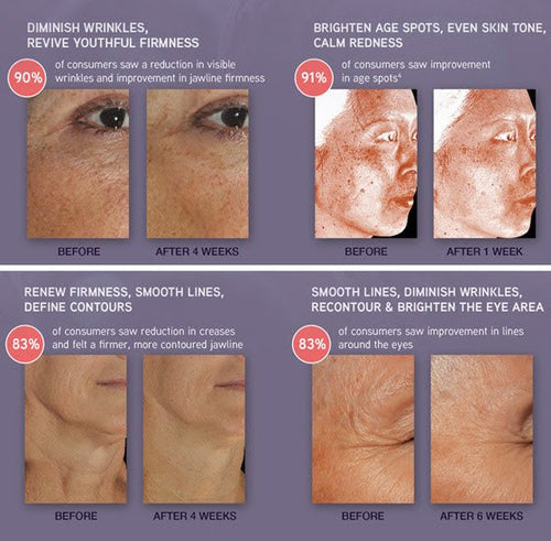 DefenAge 24/7 Barrier Balance Cream & 8-in-1 Bioserum Duo