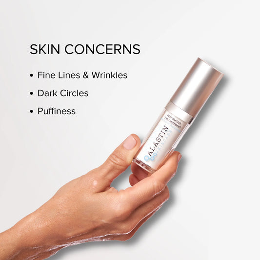 Restorative EYE Complex with TriHex Technology®