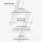 Regenerating Skin NECTAR with TriHex Technology®