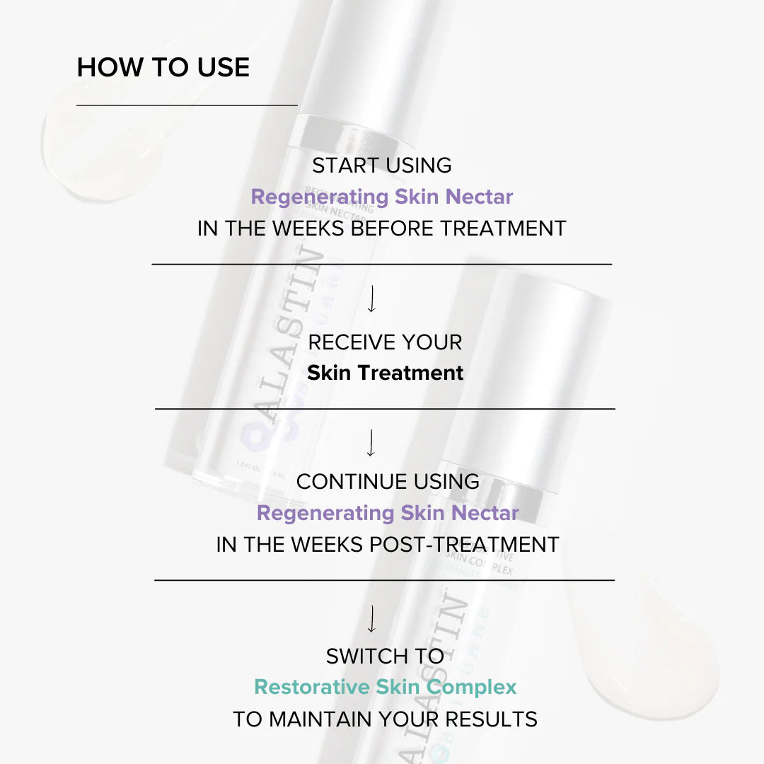 Regenerating Skin NECTAR with TriHex Technology®