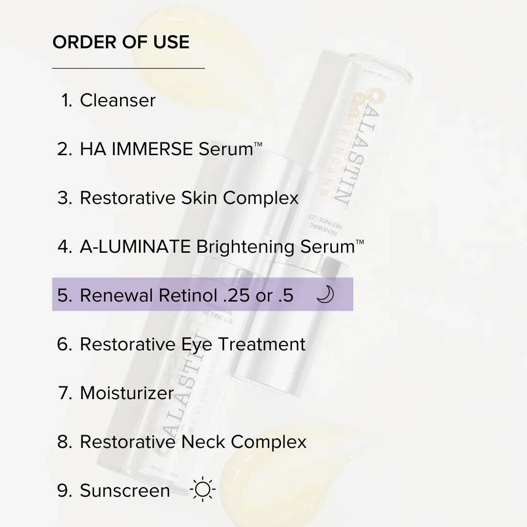 Alastin Renewal Retinol