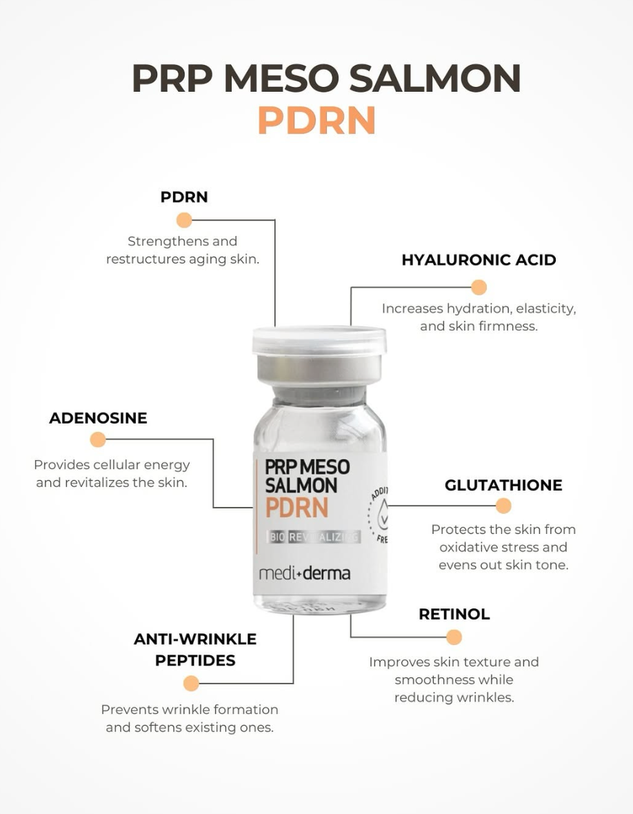 Microneedling + PDRN Salmon