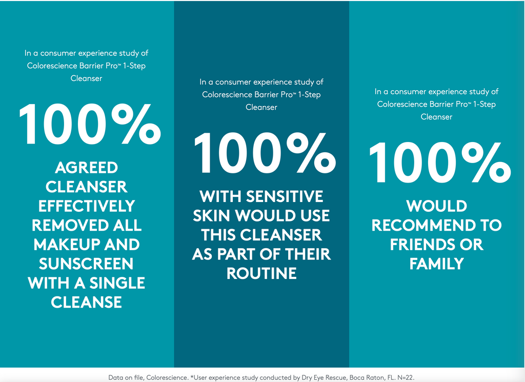 Barrier Pro™ 1-Step Cleanser