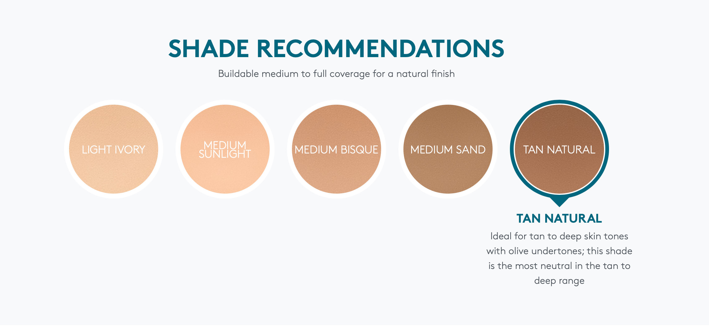 Natural Finish Mineral Foundation SPF 20