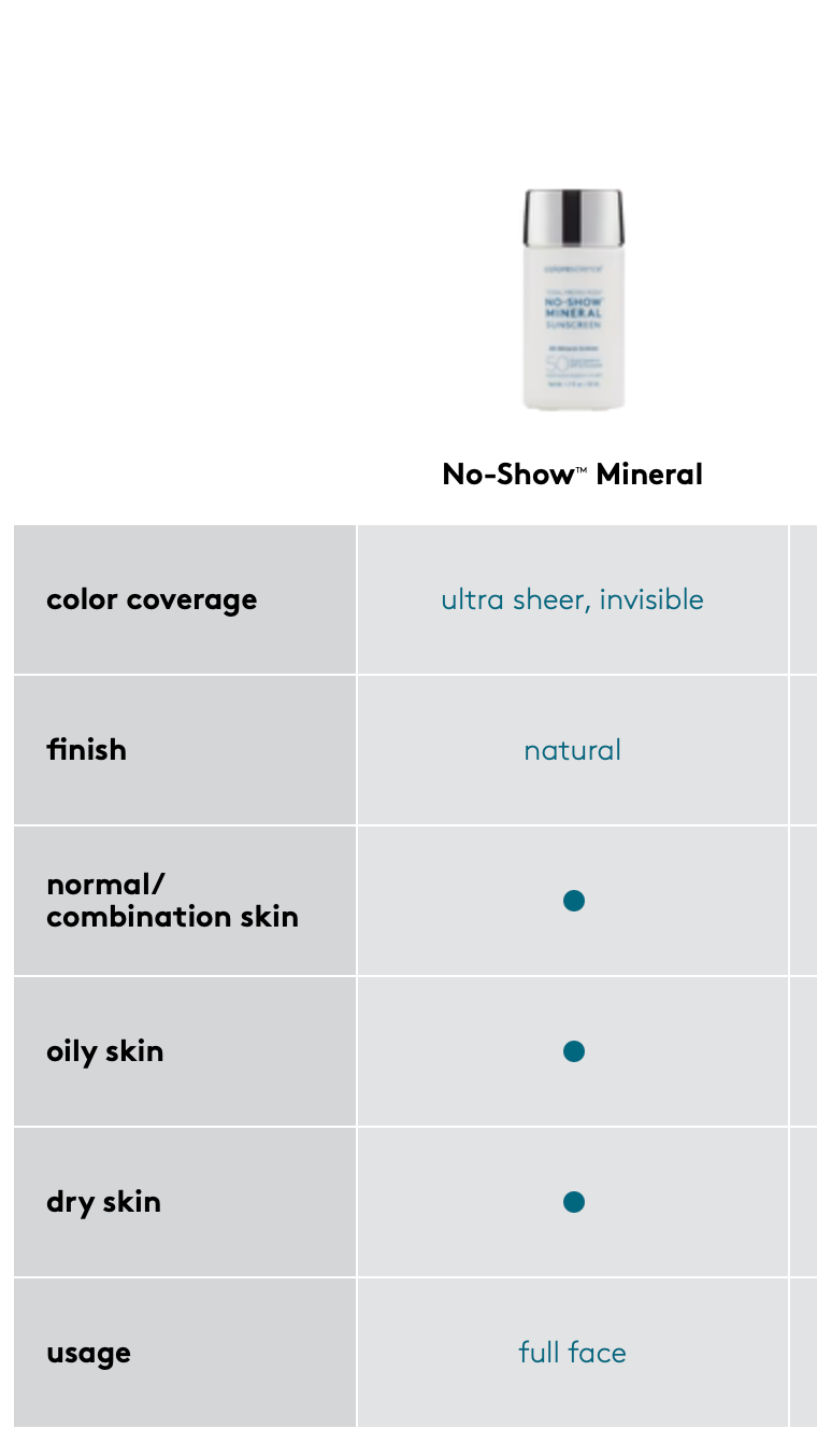 Colorescience Travel Kit #3
