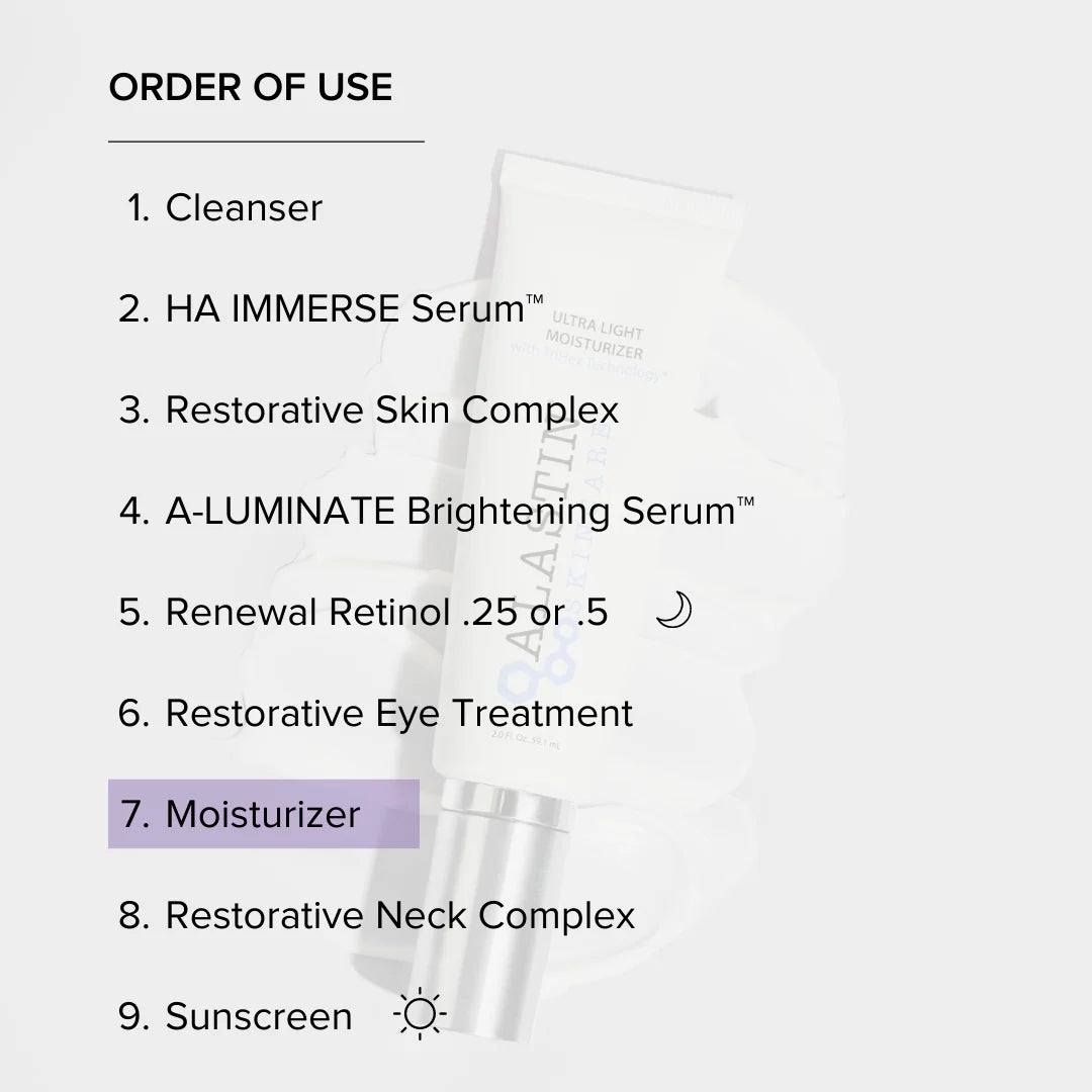 Ultra Light Moisturizer with TriHex Technology®
