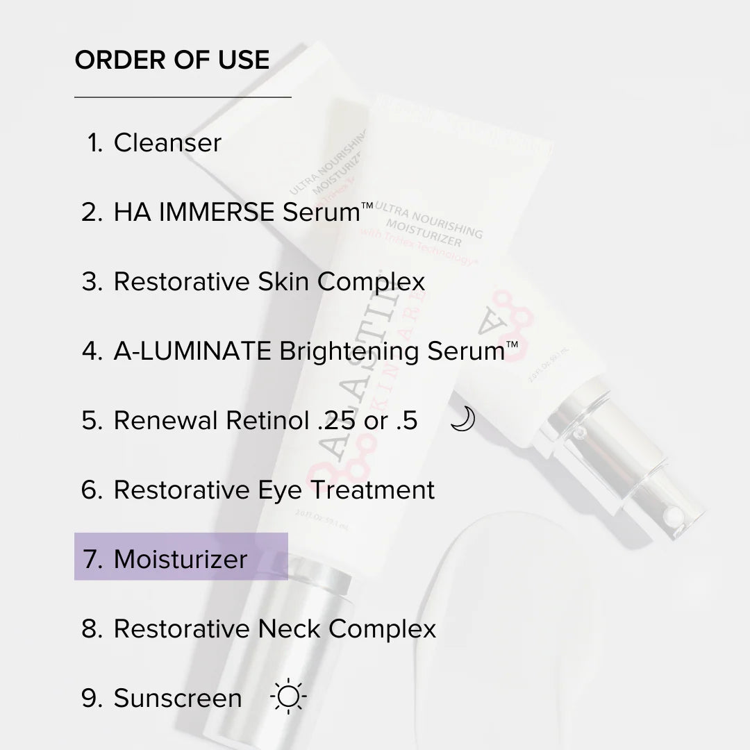 Ultra Nourishing Moisturizer with TriHex Technology®