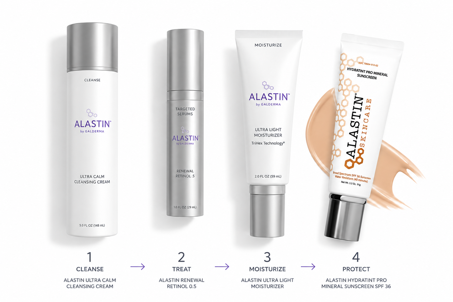ALASTIN Daily Essentials Kit