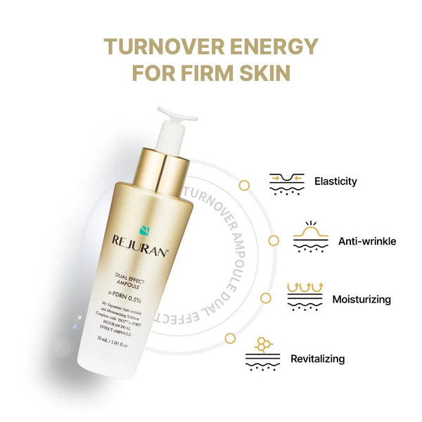 Rejuvenating serum bottle with text 'Turnover Energy for Firm Skin' and benefits listed on a white background.